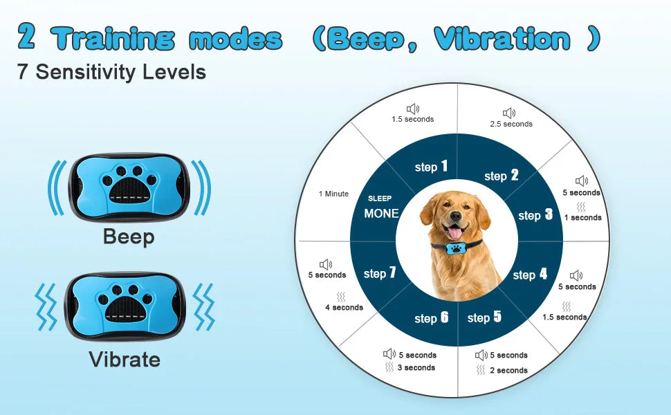 USB Rechargeable Ultrasonic Anti-Bark Dog Training Collar